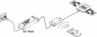  - Emotion Startset, Fernbedienung, 60W